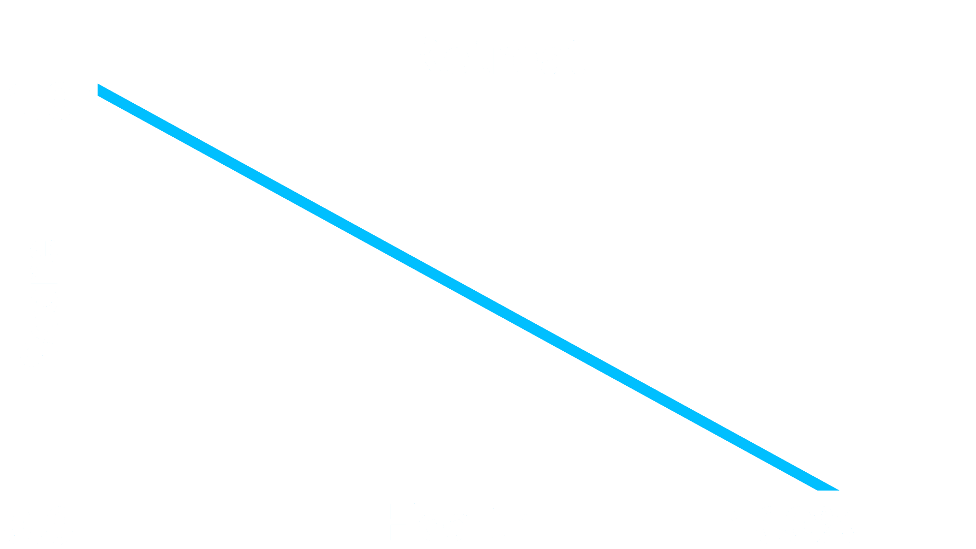 UI UI